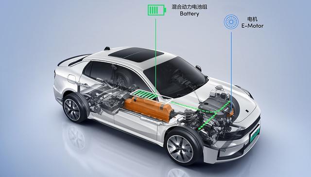 包含高效能量回收系统:速度与节能的完美结合的词条 包含高效能量回收系统:速度与节能的完美结合的词条