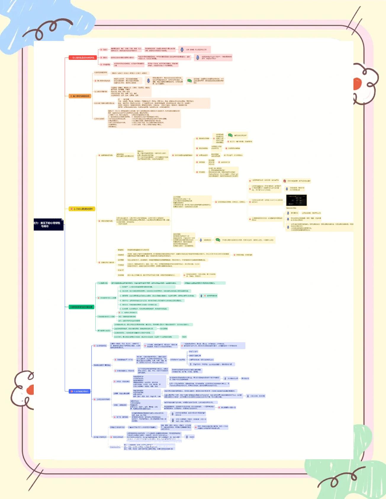 关于【心理战术】逆境中的团队心理调节分析的信息 关于【心理战术】逆境中的团队心理调节分析的信息